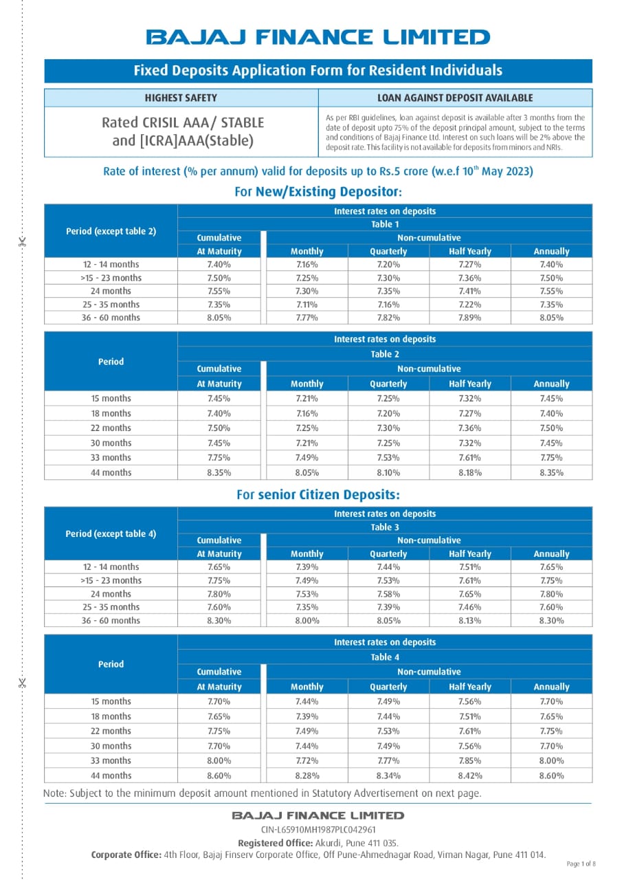 Fixed Deposit – Arth Nivesh | Financial Services